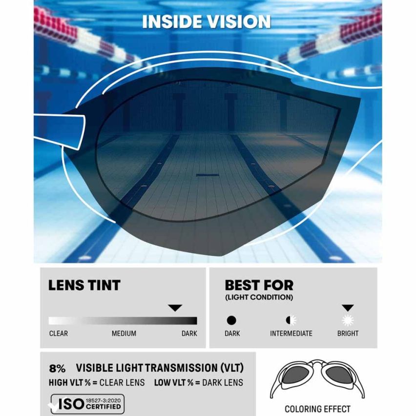 Arena Schwimmbrille Cobra Core Swipe smoke/black getönt