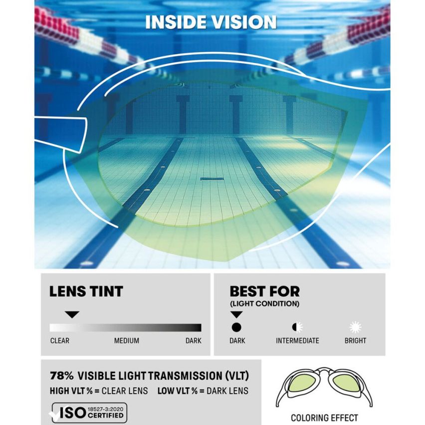 Arena Schwimmbrille Cobra Ultra Swipe yellow copper/white gespiegelt