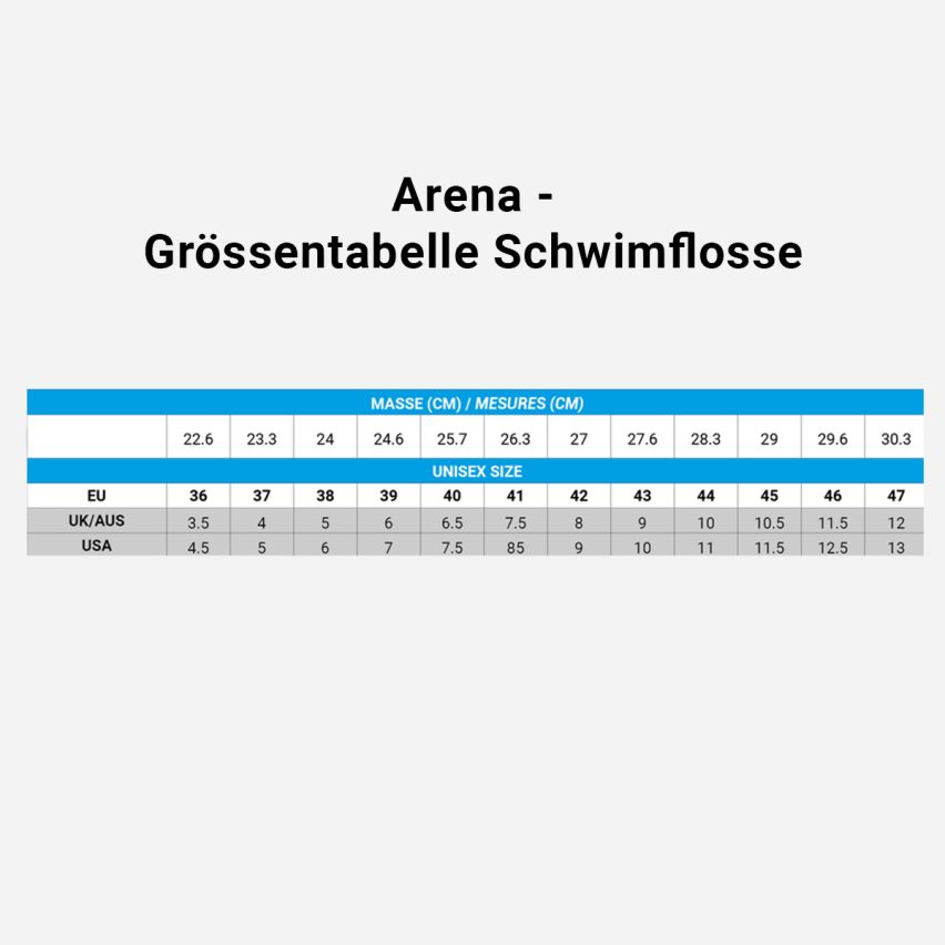 Arena Schwimmflosse Powerfin Pro II black