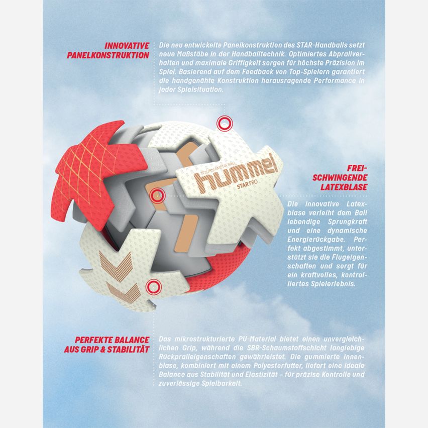 Hummel hmlSTAR PRO HB Handball 25 white/red