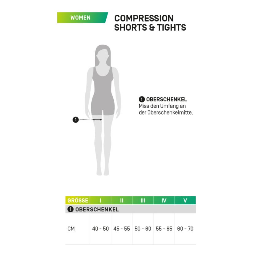 CEP the run tights Women black