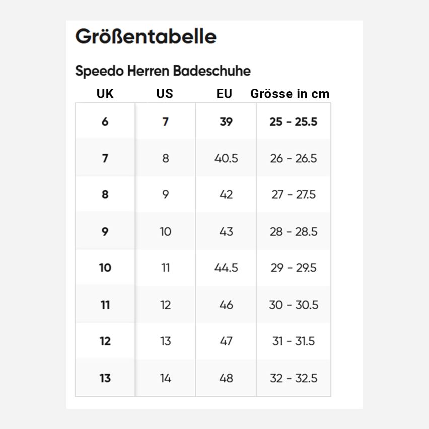 Speedo Badesandalen Slide AM Men schwarz