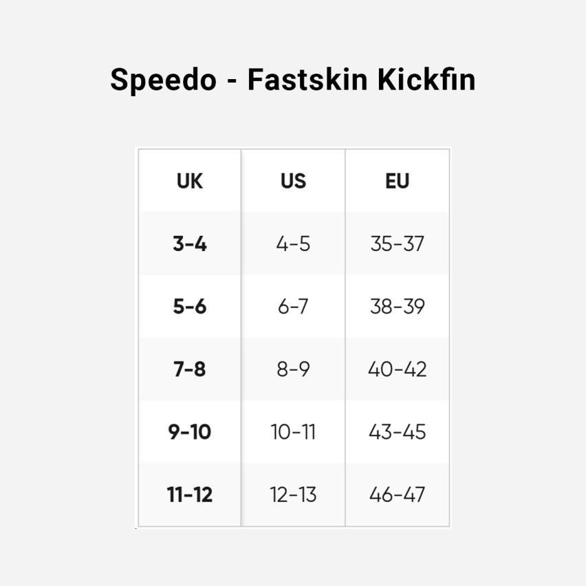 Speedo Fastskin Kickfin black/siren red